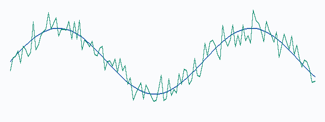 파랑: 기준 · 주황: 잡음 · 초록: 선택 방법 / Blue: reference; orange: noisy; green: selected method
